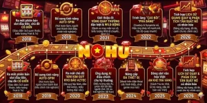 789WIN Nổ Hũ Cập Nhật Kho Game Slot Mới Mỗi Tuần Liên Tục Không Ngừng
