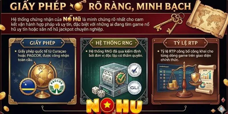 RR88 Nổ Hũ Đổi Thưởng – Nơi Vận May Được Nhân Đôi Mỗi Ngày 2 Chỉ dẫn cách chơi RR88 Nổ Hũ thật hiệu quả